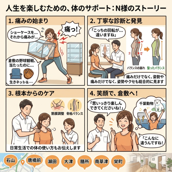 キャッチ画像